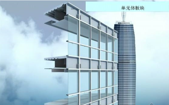 建筑幕墻單元體